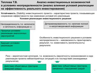 Теплова Т.В. Анализ инвестиционных возможностей