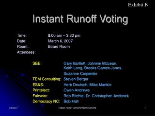 Instant Runoff Voting