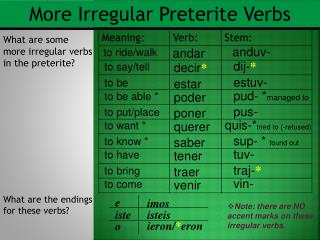 ieron/ * eron