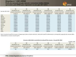 Despacho Anexo para Internet