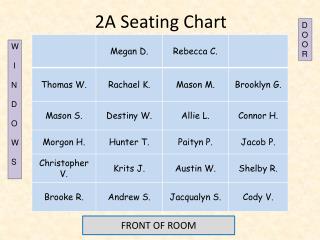 2A Seating Chart