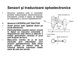 Senzori şi traductoare optoelectronice