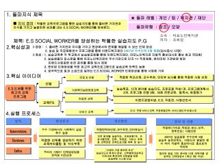 1. 돌파지식 제목