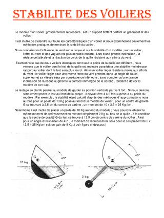 STABILITE DES VOILIERS