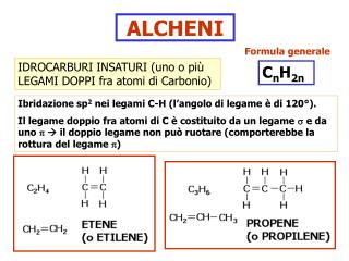 ALCHENI