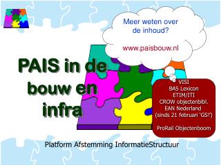 Platform Afstemming InformatieStructuur