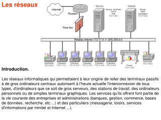 Introduction.