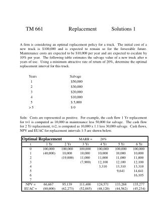 TM 661		Replacement	Solutions 1