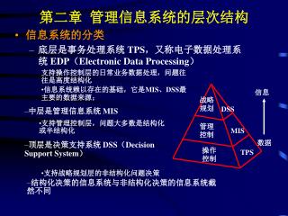 第二章 管理信息系统的层次结构