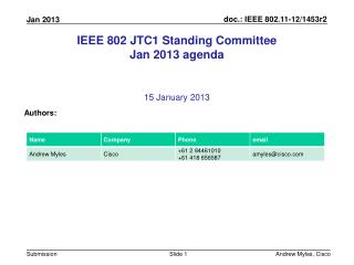 IEEE 802 JTC1 Standing Committee Jan 2013 agenda