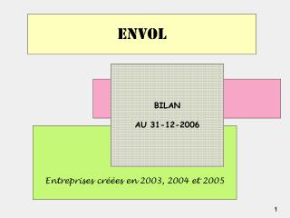 ENVOL