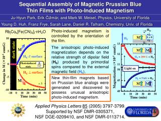 Photo-induced magnetism is controlled by the orientation of the film.