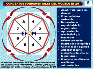 CONCEPTOS FUNDAMENTALES DEL MODELO EFQM