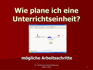 Wie plane ich eine Unterrichtseinheit?