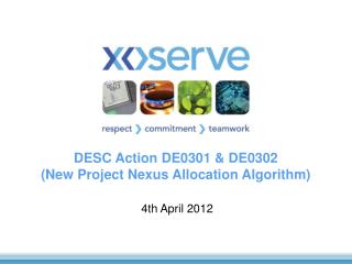 DESC Action DE0301 &amp; DE0302 (New Project Nexus Allocation Algorithm)