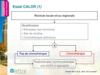 Essai CALOR (1)