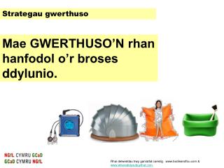 Strategau gwerthuso