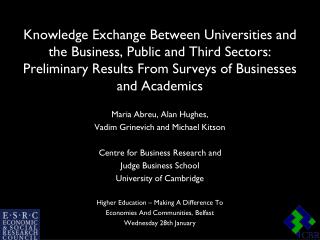 Some Preliminaries: The Evolution of University–Business Interactions