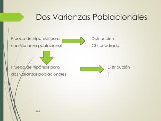 Dos Varianzas Poblacionales