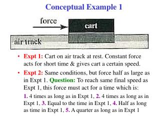 Conceptual Example 1