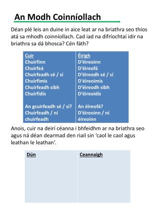 An Modh Coinníollach