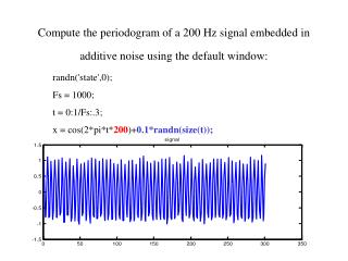 Compute the periodogram of a 200 Hz signal embedded in additive noise using the default window: