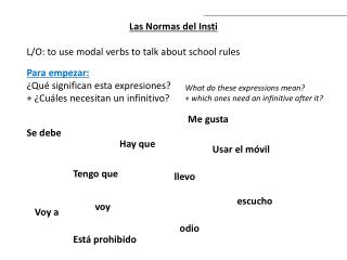 Las Normas del Insti L/O: to use modal verbs to talk about school rules