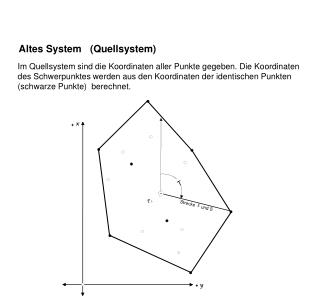 Altes System (Quellsystem)