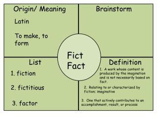 Origin/ Meaning