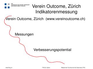 Verein Outcome, Zürich Indikatorenmessung