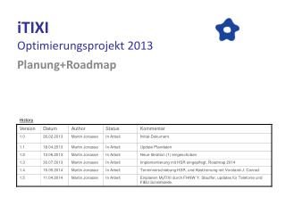 iTIXI Optimierungsprojekt 2013