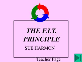 THE F.I . T. PRINCIPLE