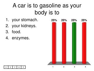 A car is to gasoline as your body is to