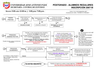 POSTGRADO - ALUMNOS REGULARES INSCRIPCIÓN 2007-III