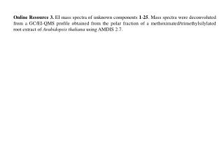 C 12 H 21 NO 3 Si 2 ( 1 ) RI(ALKANE) = 1062, RI(FAME) = 735