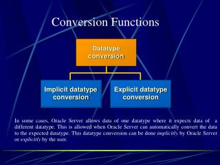 Conversion Functions