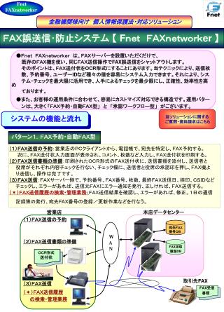 金融機関様向け　個人情報保護法・対応ソリューション