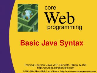 Basic Java Syntax