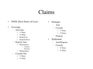 Claims