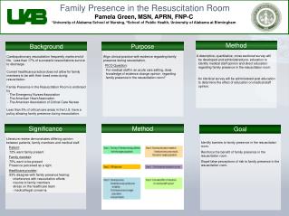 Family Presence in the Resuscitation Room Pamela Green, MSN, APRN, FNP-C
