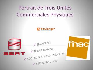 Portrait de Trois Unités Commerciales Physiques