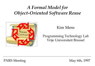 A Formal Model for Object-Oriented Software Reuse