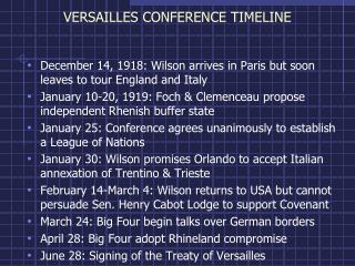 VERSAILLES CONFERENCE TIMELINE