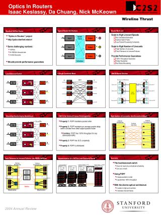 Optics In Routers Isaac Keslassy, Da Chuang, Nick McKeown