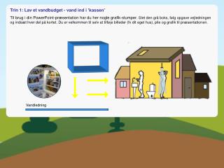 Trin 1: Vand ind i ’Kassen’