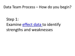 Data Team Process – How do you begin?