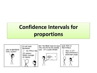 Confidence Intervals for proportions