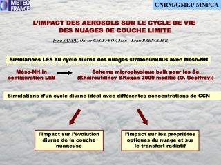 Simulations LES du cycle diurne des nuages stratocumulus avec Méso-NH