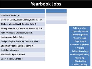 Yearbook Jobs