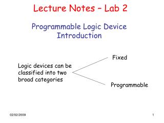 Programmable Logic Device Introduction